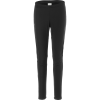 Craft Storm Tights 2.0 - Women's