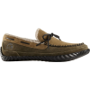 Sorel Maddox Moc Slipper - Men's