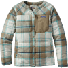 Patagonia Heywood Insulated Jacket - Women's
