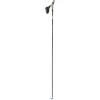 Salomon Slab Carbon Kit