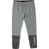 RVCA Defer Compression Pant - Men's