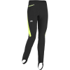 Millet Touring Intense Pant - Men's