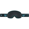 Dragon Gigi Signature X2s Goggles