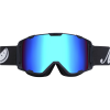 Melon Parker Goggles