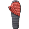 Yeti International Shadow 500 Sleeping Bag: 30 Degree Down