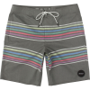 RVCA Islands Trunk Short - Men's