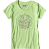 Patagonia Fitz Roy Boogie T-Shirt - Girls'