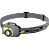 Fenix HL30 Headlamp