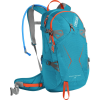CamelBak Fourteener 20L Backpack