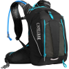 CamelBak Octane 16L Backpack