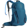 CamelBak Rim Runner 19L Backpack