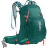 CamelBak Sundowner LR 22L Backpack - Women's