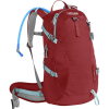 CamelBak Sequoia 18L Backpack - Women's