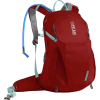 CamelBak Helena 20L Backpack - Women's