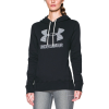 Under Armour Favorite Fleece Sportstyle Pullover Hoodie - Women's