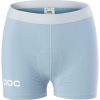 POC Resistance Enduro Boxers - Women's