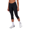 SUGOi Evolution Knicker - Women's
