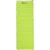 NEMO Equipment Inc. Astro Lite Sleeping Pad