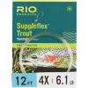 RIO Suppleflex Trout Leaders