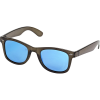 Blue Planet Eyewear Miles Sunglasses - Polarized