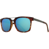 VonZipper Plimpton Sunglasses