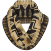 Pendleton Infinity Scarf