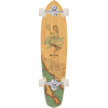 Arbor Mission Groundswell