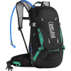 CamelBak Luxe LR 14L Backpack - Women's
