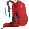 CamelBak Rim Runner 19L Backpack