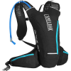 CamelBak Octane XCT 7L Backpack