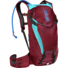 CamelBak K.U.D.U. Protector 10L Pack