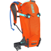 CamelBak T.O.R.O. Protector 8L Backpack