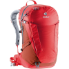 Deuter Futura 24L Backpack