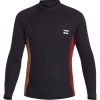 Billabong 2mm Revolution Interchange Reversible Jacket - Men's