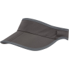 Sunday Afternoons Aero Visor