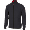 Castelli Race Day Track Jacket