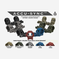 UTG ACCU-SYNC 30mm High Profile Picatinny rings-Blue-50mm