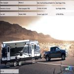 RV 37: 2017 Keystone Springdale 271RL