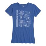 Women's NASA "EMU" Blueprint Tee