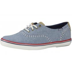 Keds Women's Champion Pennant Canvas Sneakers Shoes - Blue - 11 B(M) US