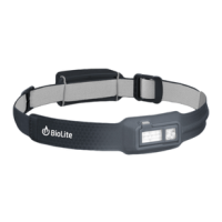 BioLite 330 Headlamp Midnight Grey