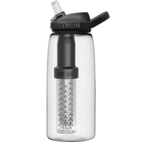 CamelBak Eddy+ Filtered By Lifestraw Water Bottle With Tritan(TM) Renew - 32oz Clear 32 OZ