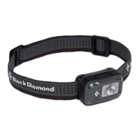 Black Diamond Astro 300 Headlamp Graphite Adjustable