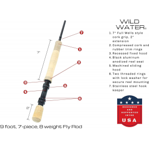 Wild Water Standard Saltwater Fly Fishing Kit, 9 ft 8 wt 7 Piece Rod