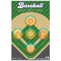 Action Target Inc Action, Action Gsbase100 Baseball 100 Bx