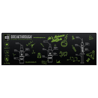 Breakthrough Clean Cleaning Mat, Brkthru Bt-rgm-r Rifle Gun Mat