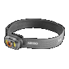 Alliance Consumer Group Nebo Nebhlp0045 Mycro 900 Lum Rec Headlamp