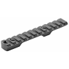 Henry Repeating Arms Receiver Mount Big Boy Pic