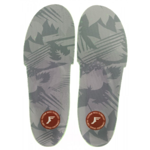 Footprint Gamechangers Lite