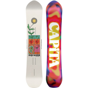Capita Equalizer